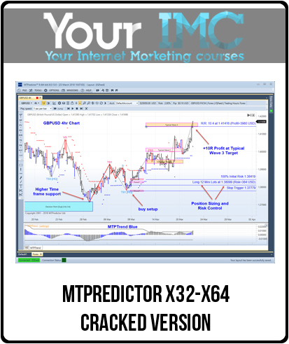 mtpredictor X32-X64 Cracked Version