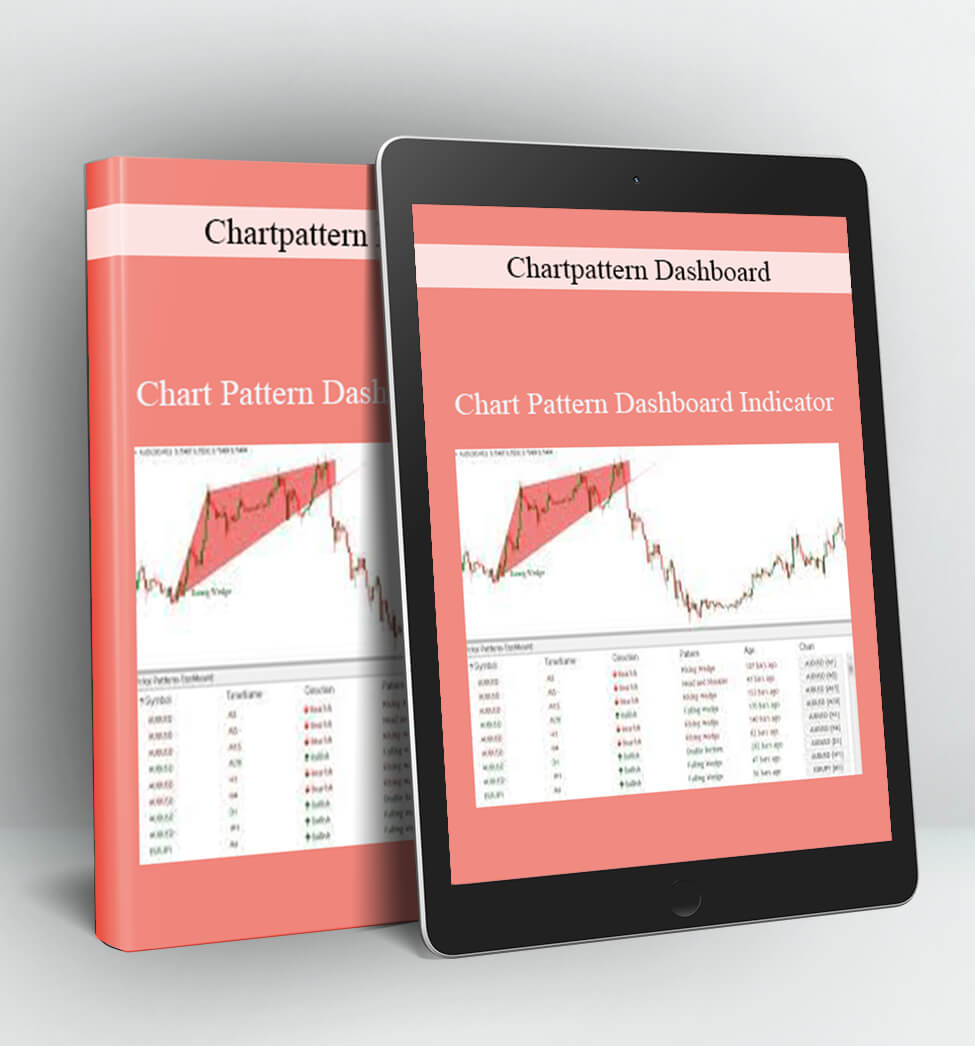 Chart Pattern Dashboard Indicator - Chartpatterndashboard