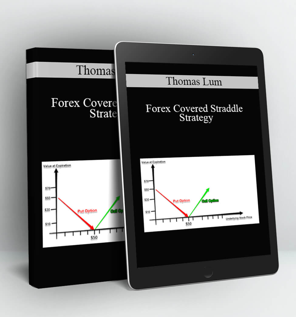 Forex Covered Straddle Strategy - Thomas Lum